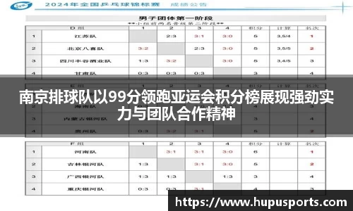 南京排球队以99分领跑亚运会积分榜展现强劲实力与团队合作精神